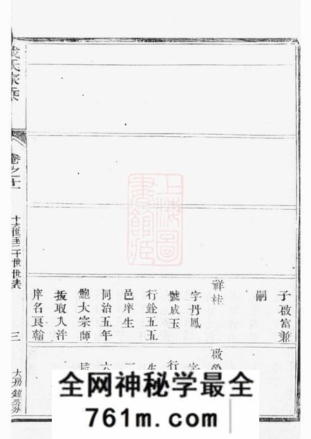 丹阳丹阳册堂戎氏十四修家乘