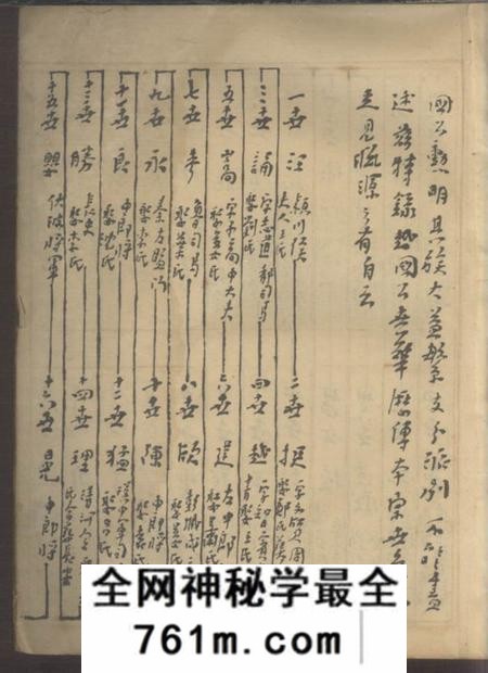 绩溪越国世家渊源一本之图