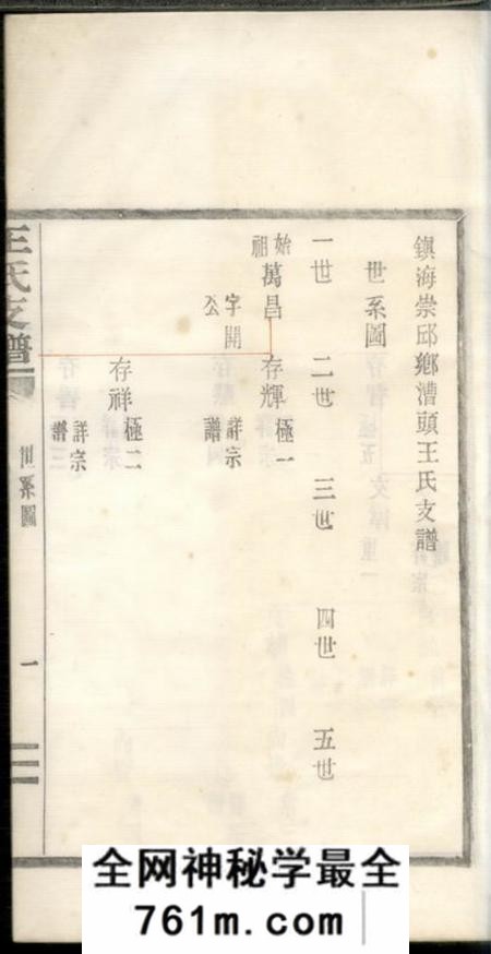 镇海馀德堂镇海崇邱乡漕头王氏支谱不分卷