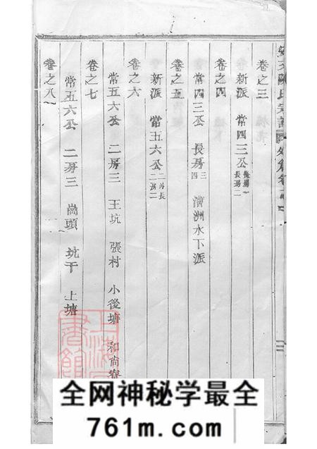 浙江东阳安文陈氏宗谱外篇二十二卷内篇五十五卷首一卷