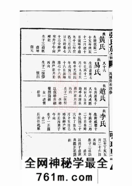 巴陵张氏族谱