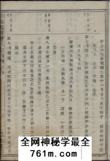 暨阳暨阳长浦曹氏宗谱不分卷
