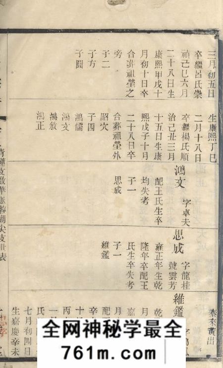 无锡光霁堂周氏宗谱