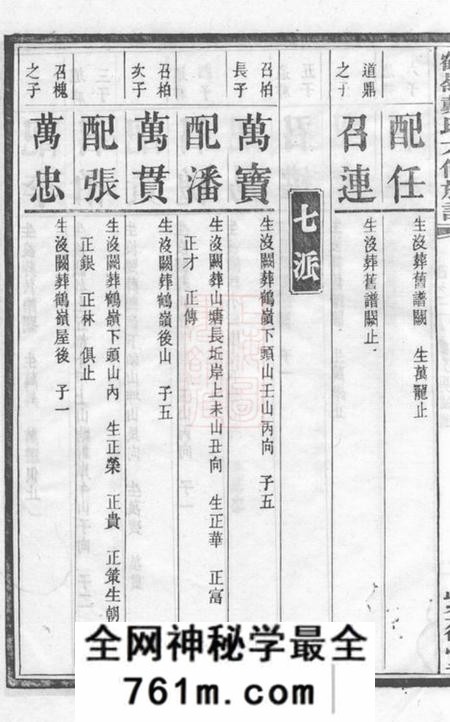 湘潭中湘文林堂鹤岭戴氏六修族谱