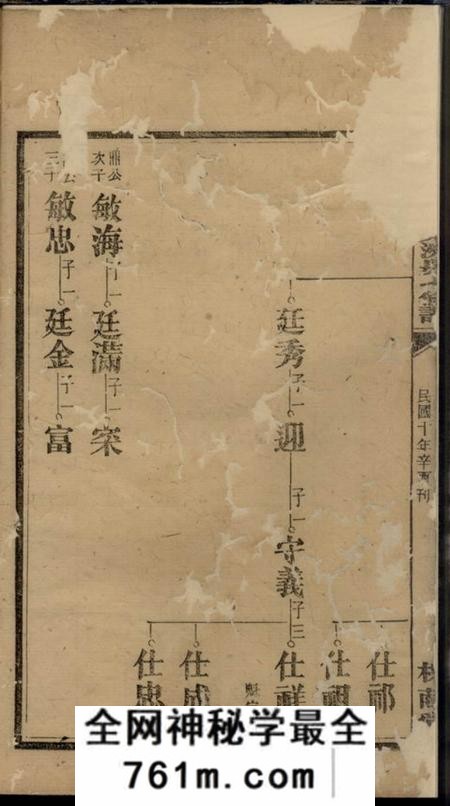 衡山槐荫堂衡山王氏宝米洲房七修谱