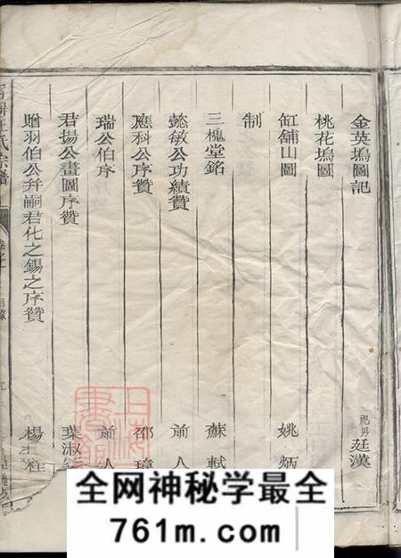 浙江衢州植槐堂豸屏王氏宗谱四卷