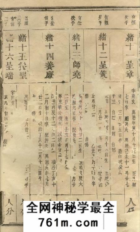 兰溪着存堂南阳赵氏行谱