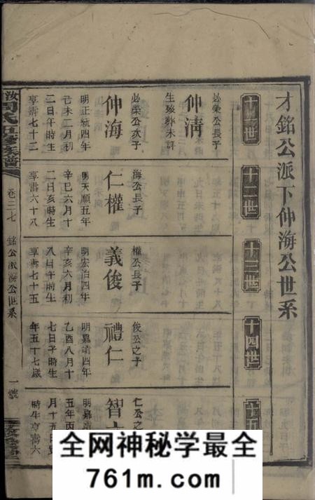 汝南敬爱堂汝南周氏五修族谱