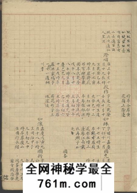江左王氏宗谱不分卷
