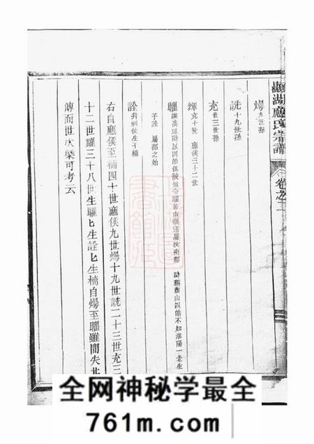 兰溪显湖应氏宗谱