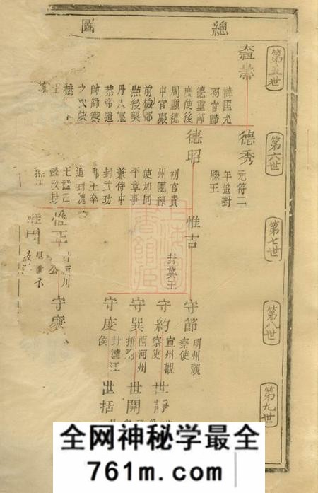 剡县思敬堂剡北赵氏宗谱六卷