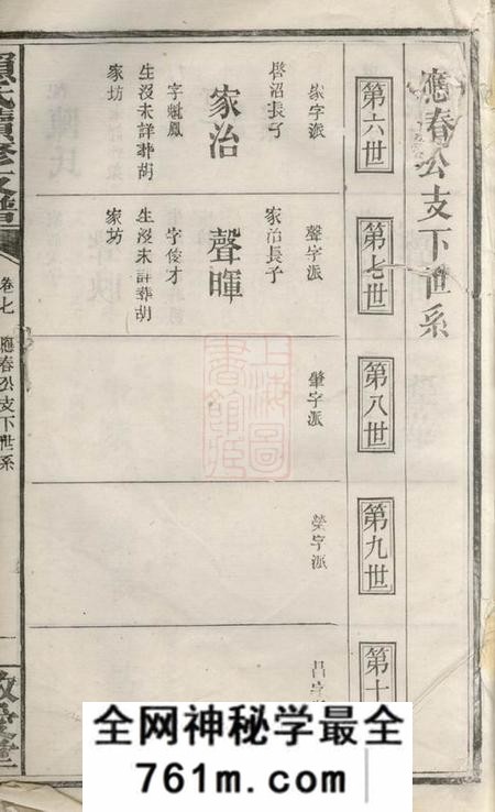 萍乡敬爱堂赖氏续修支谱