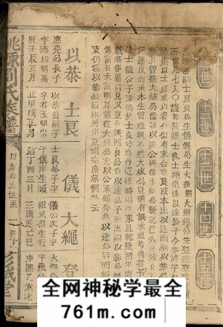 桃源彭城堂桃源刘氏族谱