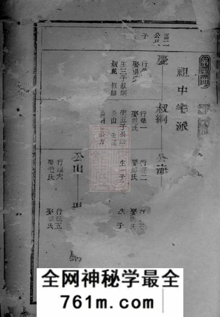 上虞承启堂俞氏宗谱不分卷