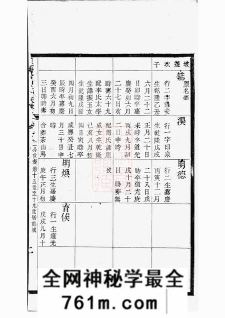毗陵毗陵吕氏族谱