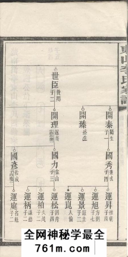 宁乡东山李氏四修家谱