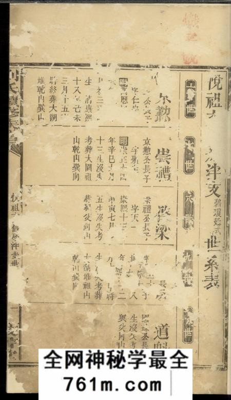 桃源校书堂刘氏续修族谱