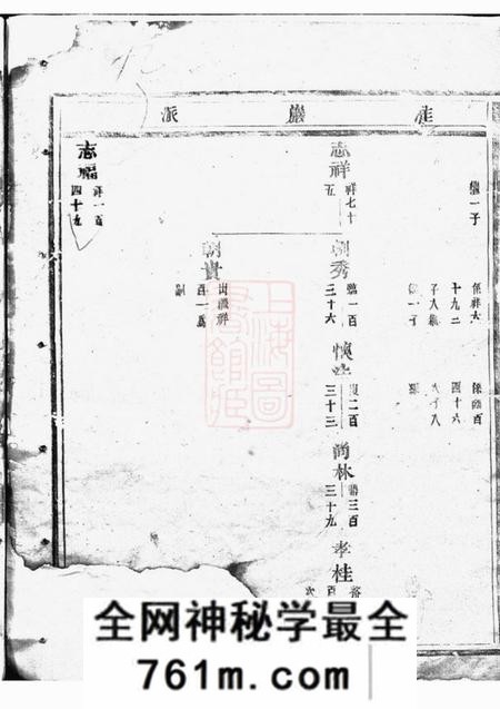 东阳五马曲江张氏宗谱