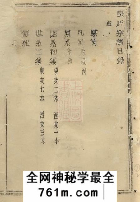 海宁半海张氏宗谱不分卷