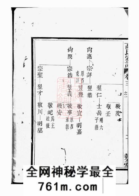 海宁报本堂海宁砶门高氏家谱