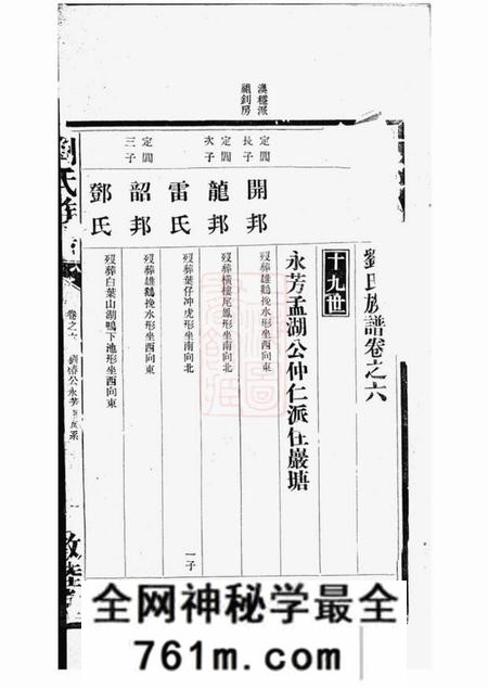湖南敦睦堂刘氏族谱