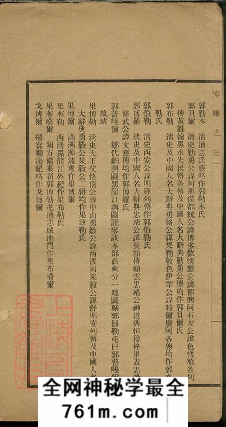 黑龙江黑水郭氏世德录二卷