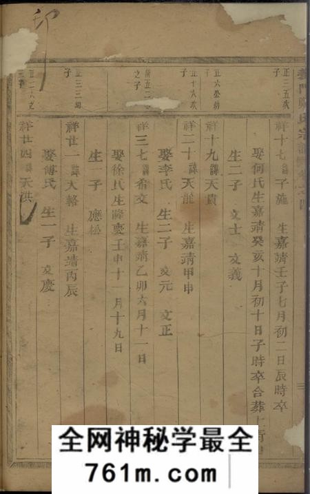 义乌义门郑氏宗谱