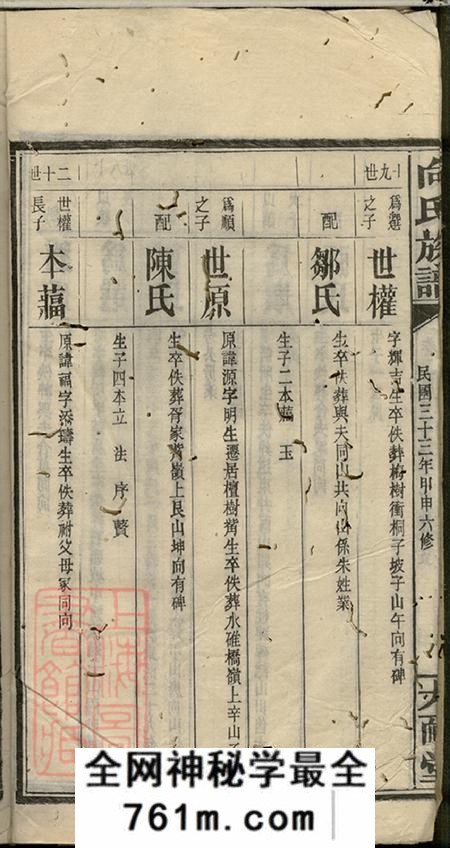 湖南大耐堂向氏族谱