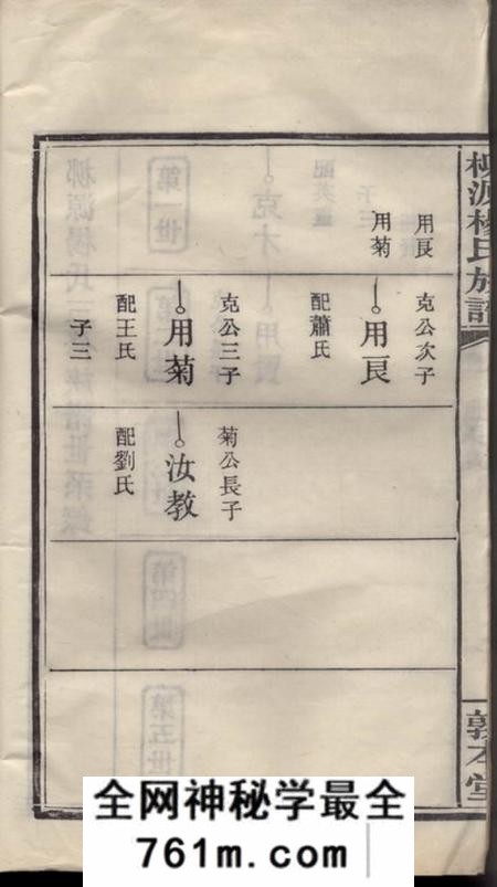 萍乡敦本堂柳源杨氏三修族谱
