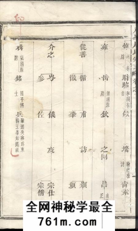 义乌义乌八峰周氏宗谱