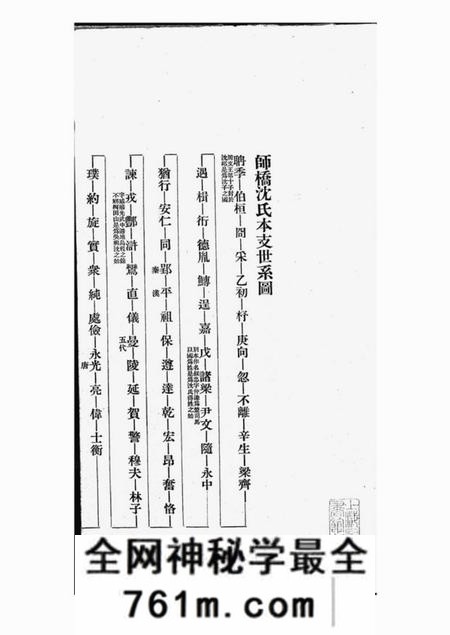 嘉兴师桥沈氏家谱嘉兴分支一卷