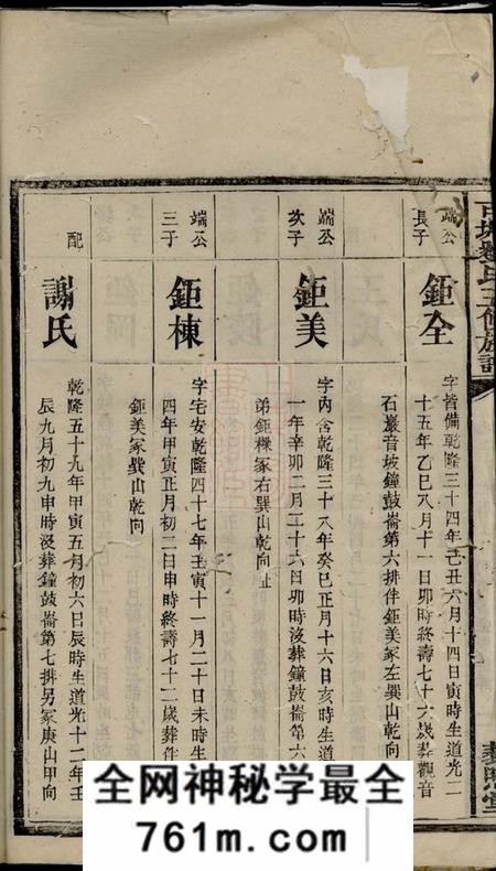 宁乡藜照堂古塘刘氏五修族谱
