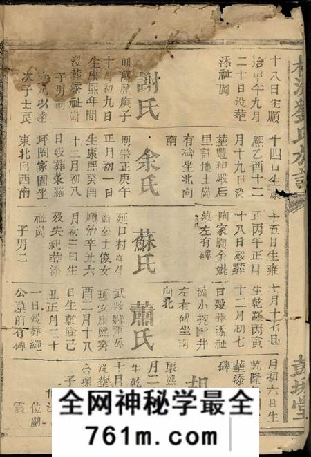 桃源彭城堂桃源刘氏族谱