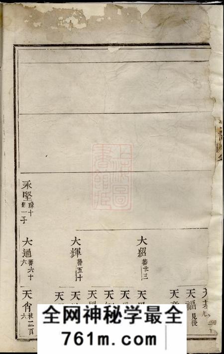 义乌义乌派溪赵氏宗谱