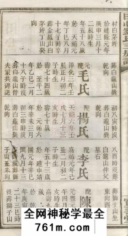 长沙宝藜堂乔江刘氏田心支三房谱