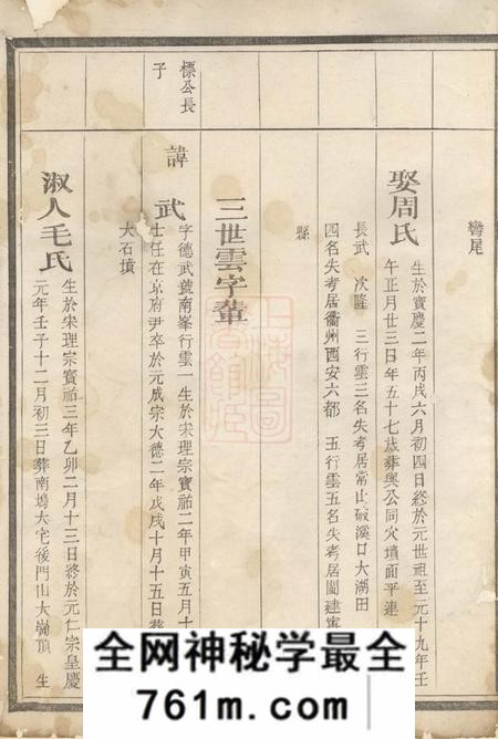 南峰杨氏宗谱