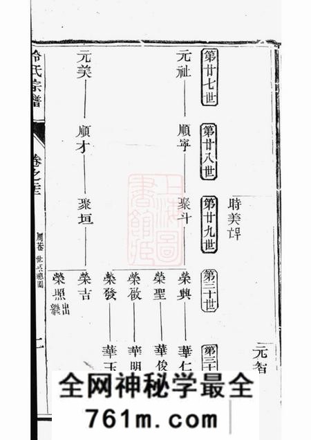 云阳云阳冷氏宗谱