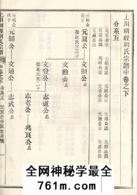 绩溪上川明经胡氏宗谱三卷首一卷末一卷