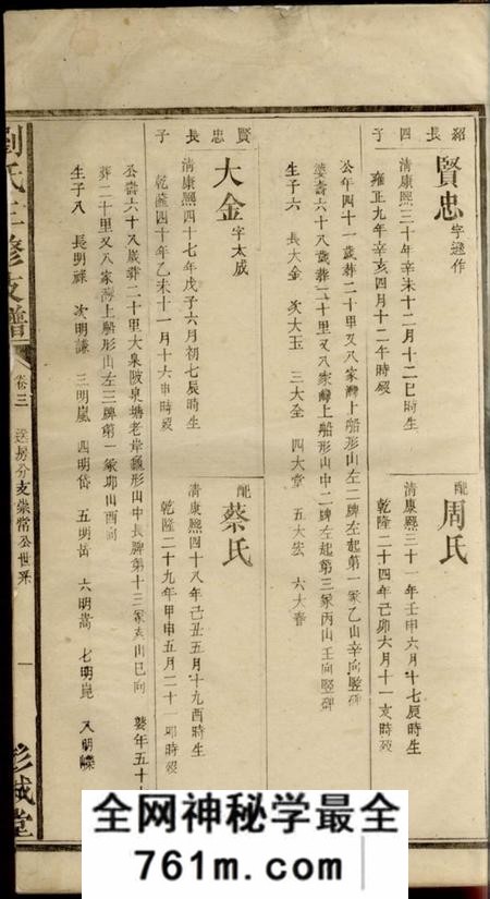 益阳彭城堂澬阳刘氏支谱