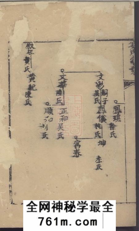 姜氏家乘
