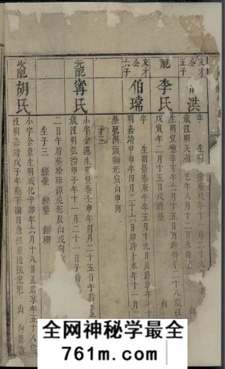 湘潭唐氏续修族谱