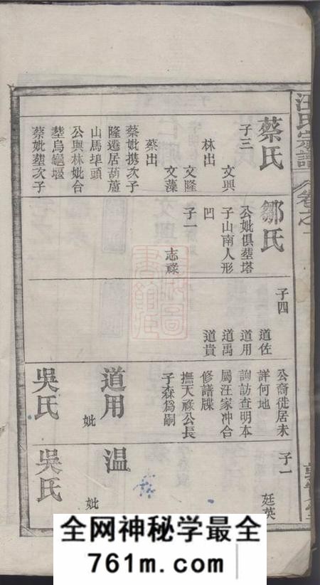 湖北麻城敦实堂汪氏宗谱□□卷
