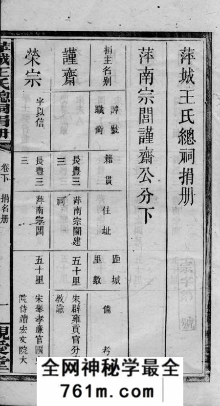 萍乡亲爱堂萍城王氏总祠捐册