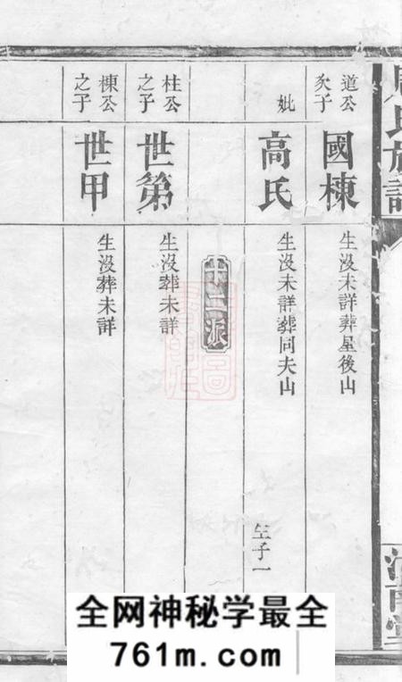 湖南常德汝南堂湖南常德府武龙周氏三修族谱