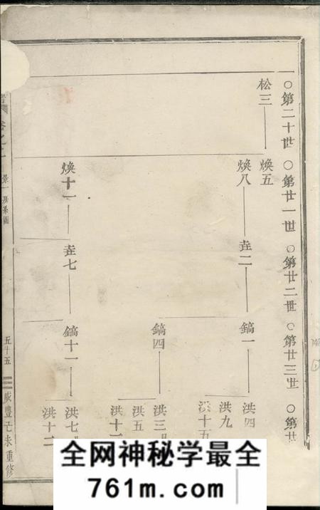 嵊县郑氏宗谱
