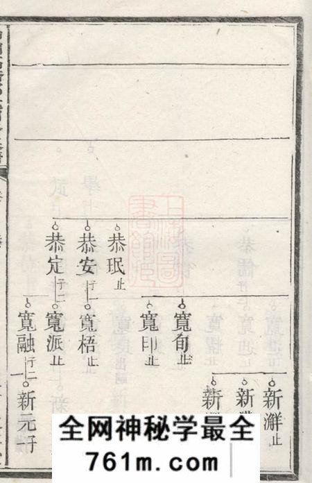 湘潭敦本堂中湘高桥郭氏四修族谱