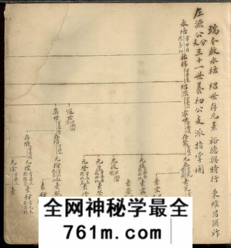 青浦席氏养初公支谱不分卷