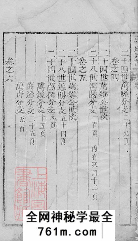 湖南岳阳巴陵蒋氏宗谱七卷首一卷