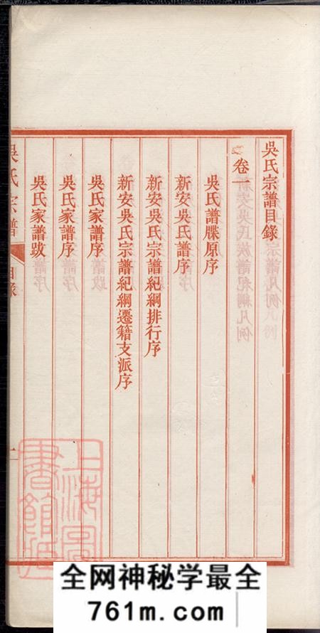 江苏丹徒敦厚堂吴氏自徽迁润宗谱六卷
