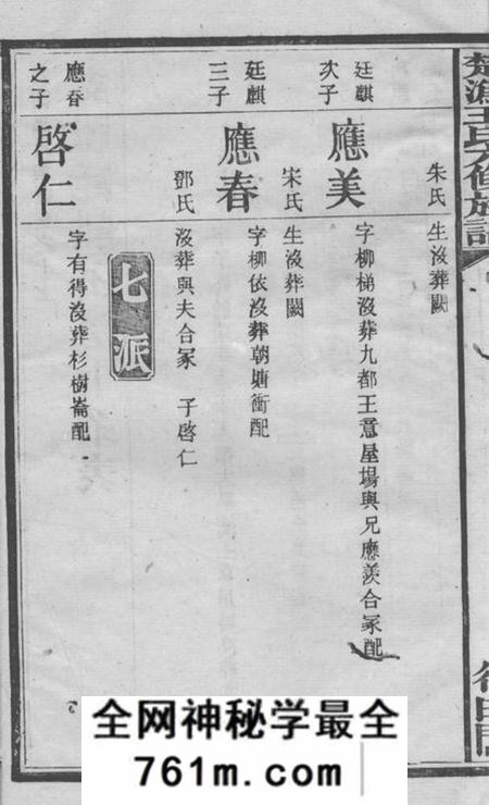 长沙衍白堂楚沩王氏族谱